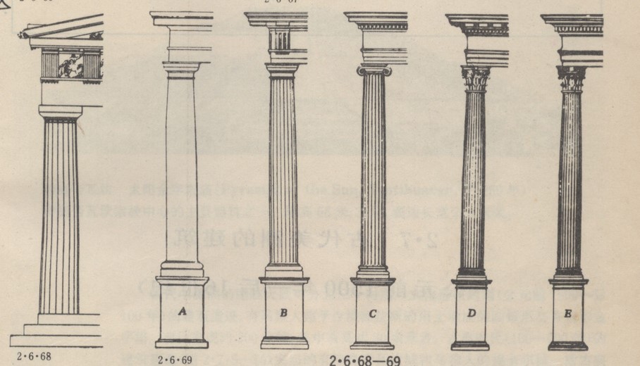 圣殿铜柱柱顶图图片