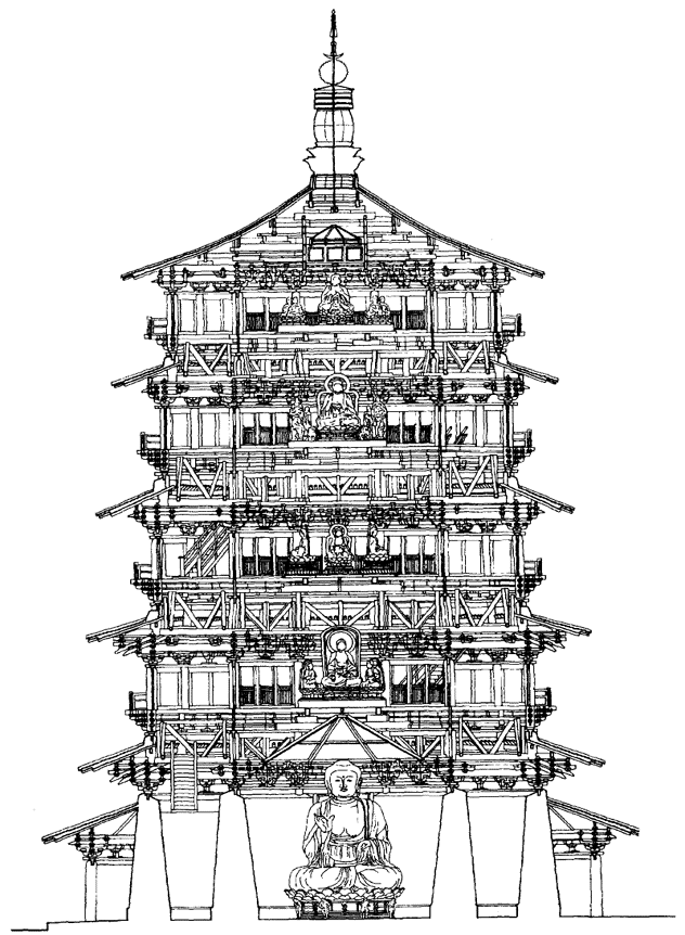 佛香阁建筑结构图片
