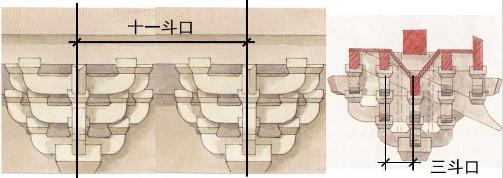 第八章清式建筑做法